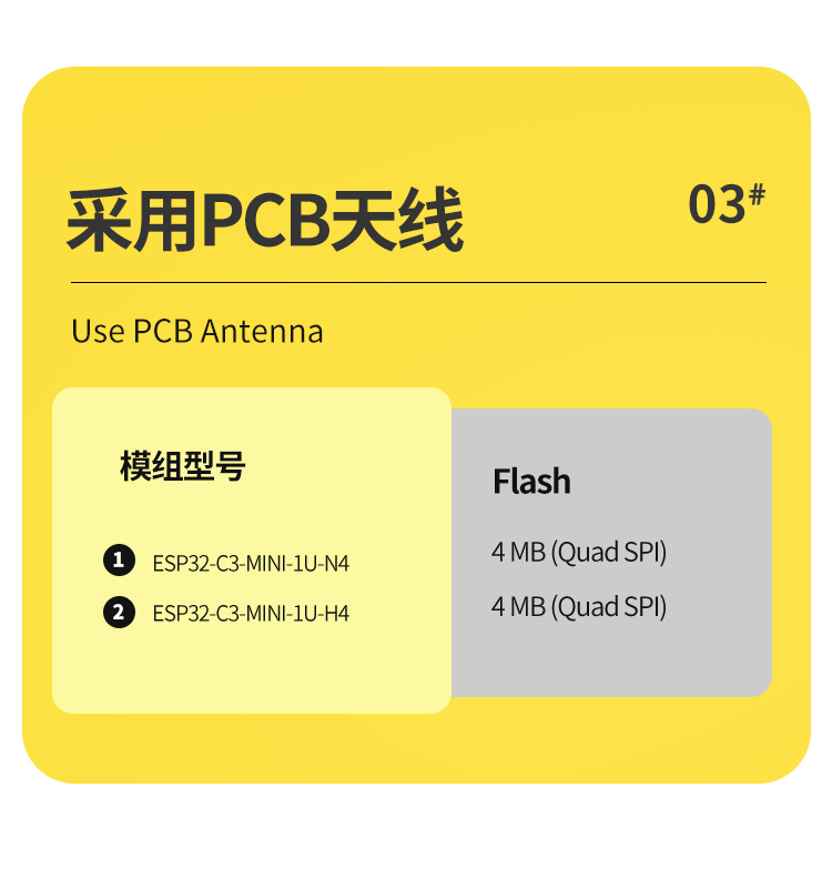 樂鑫wifi模塊代理商ESP32-C3-MINI-1U wifi無線通信模塊藍牙wifi模塊廠家