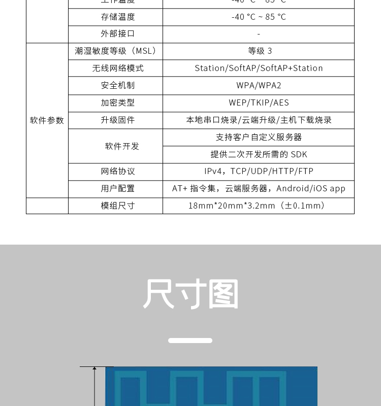 esp8266樂鑫官網(wǎng)ESP-WROOM-02D/02U無線wifi模組集成ESP8266EX的貼片式模組