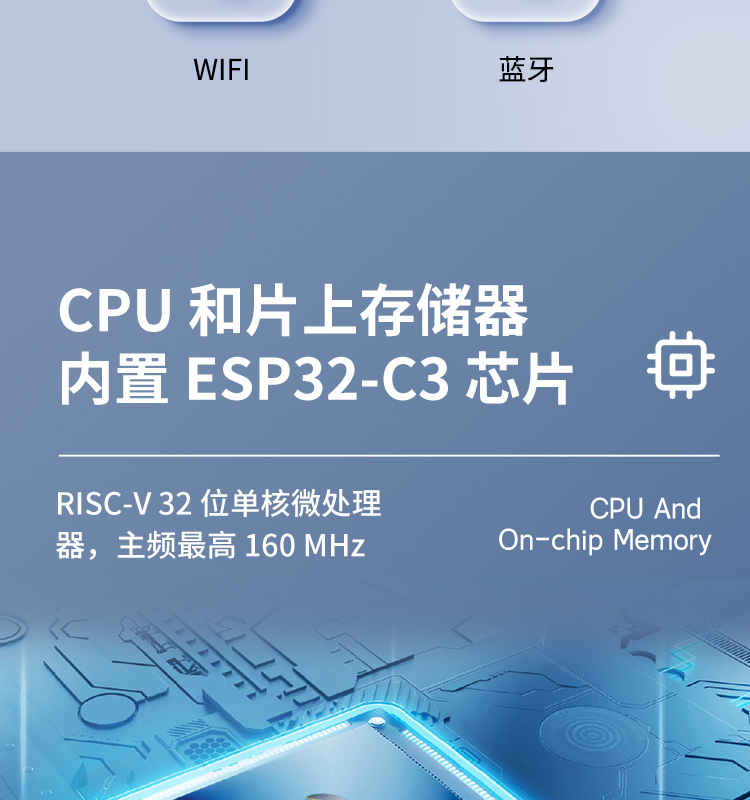 esp樂鑫官網(wǎng)ESP32-C3-WROOM-02/02U 2.4 GHz Wi-Fi (802.11b/g/n)+藍(lán)牙5模組樂鑫藍(lán)牙wifi模塊