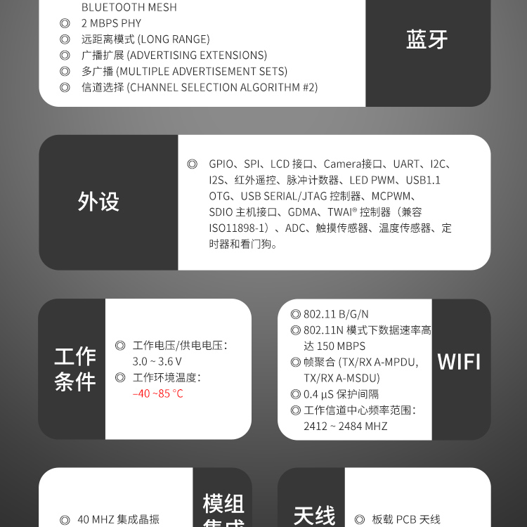 樂(lè)鑫官方ESP32-S3-WROOM-1/1U 2.4GHz Wi-Fi(802.11 b/g/n)+Bluetooth 5(LE)模組藍(lán)牙wifi芯片模塊