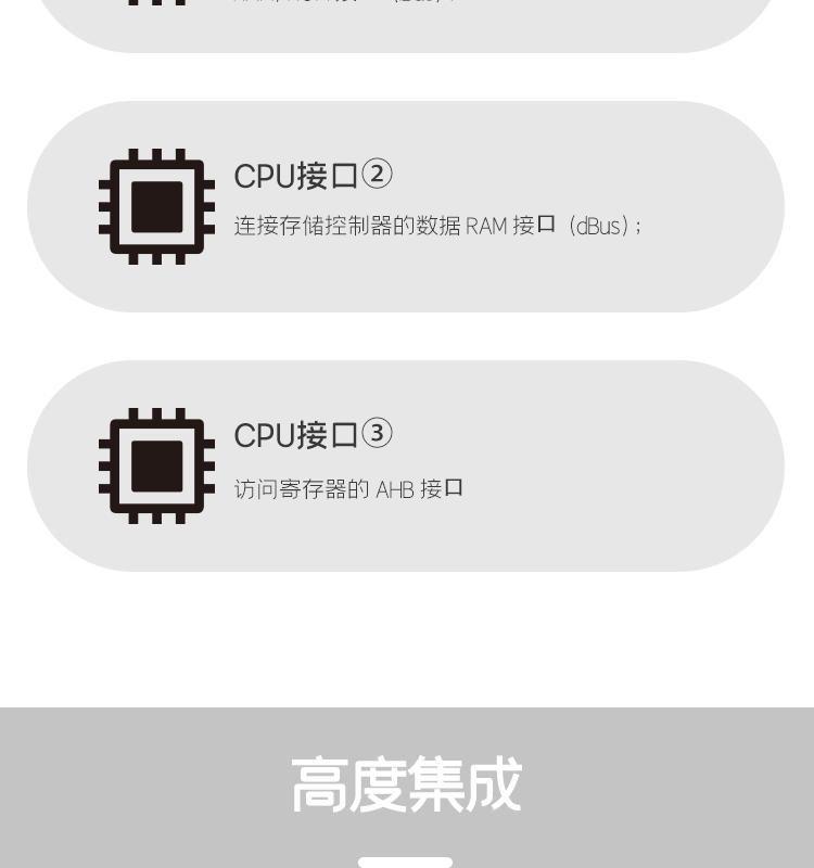 esp8266樂鑫官網(wǎng)ESP-WROOM-02D/02U無線wifi模組集成ESP8266EX的貼片式模組